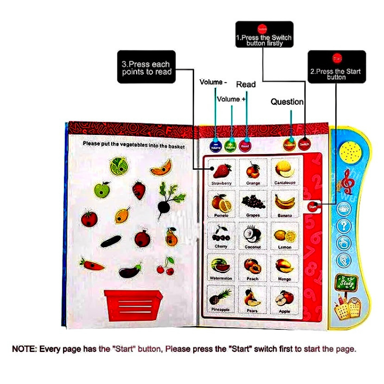 Super Entertaining Educational Toy Book, with Music, Audio, Multicolor for Kids. Smartest Way of Learning 123,ABC,Animal,Vehicles,Froots etc. 2+ Years Battery NOT Included.